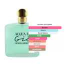 Giorgio Armani Aqua Di Gio Woman Edt 100ml Mujer