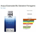 Salvatore Ferragamo Acqua Essenziale Blu Homme Edt 100ml Hombre