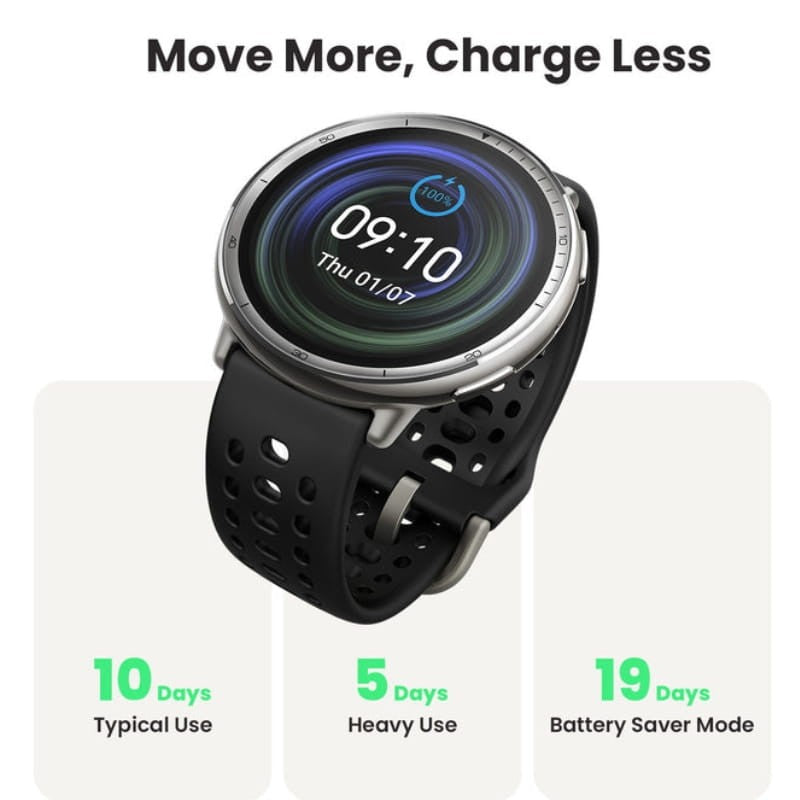 Smartwatch Amazfit Active 2 Negro