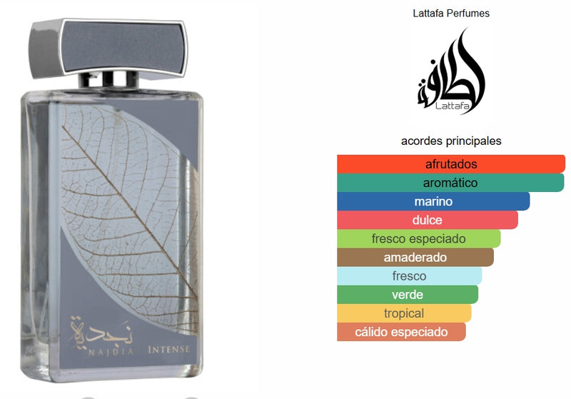 Lattafa Najdia Intense Edp 100ml Unisex