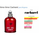 Cacharel Amor Amor Edt 100ml Mujer