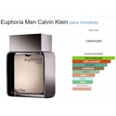 Calvin Klein Euphoria Edt 100ml Hombre