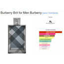 Burberry Brit For Men Edt 100ml Hombre