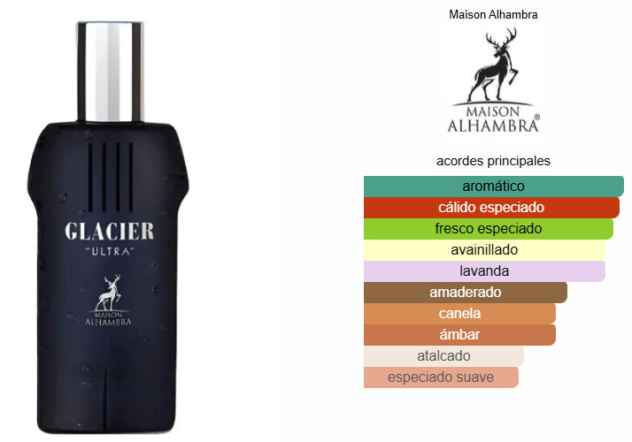 Maison Alhambra Glacier Ultra Edp 100ml Unisex