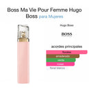 Hugo Boss Ma Vie Sleeved Edp 75ml Mujer