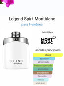 Mont Blanc Legend Spirit Edt 100ml Hombre