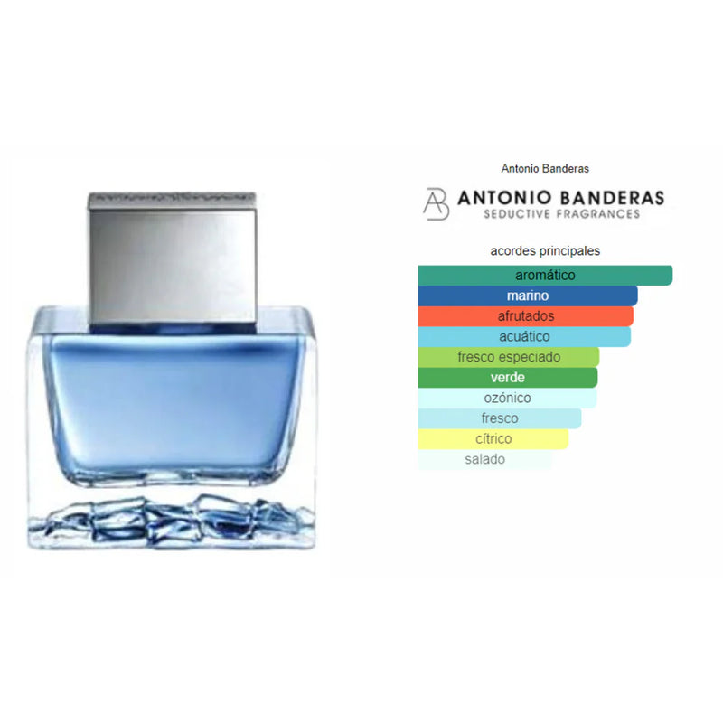 Antonio Banderas Blue Seduction Set Edt 50ml + As 75ml