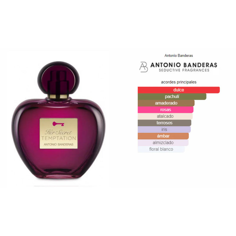 Antonio Banderas Her Secret Temptation Set Edt 80ml + Deo 150ml