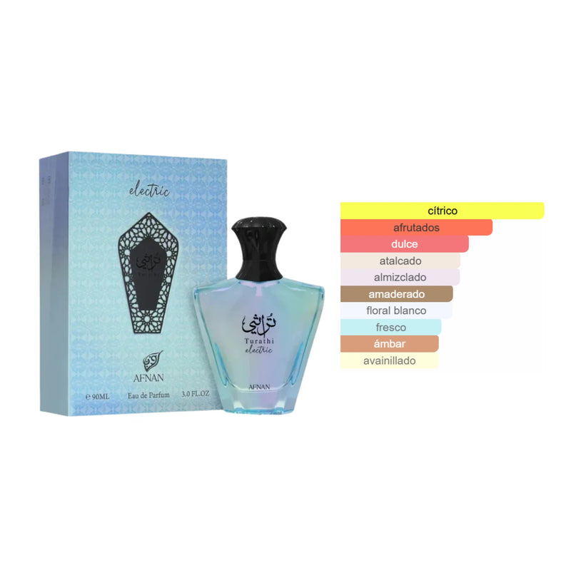 Afnan Turathi Electric Edp 90ml Unisex