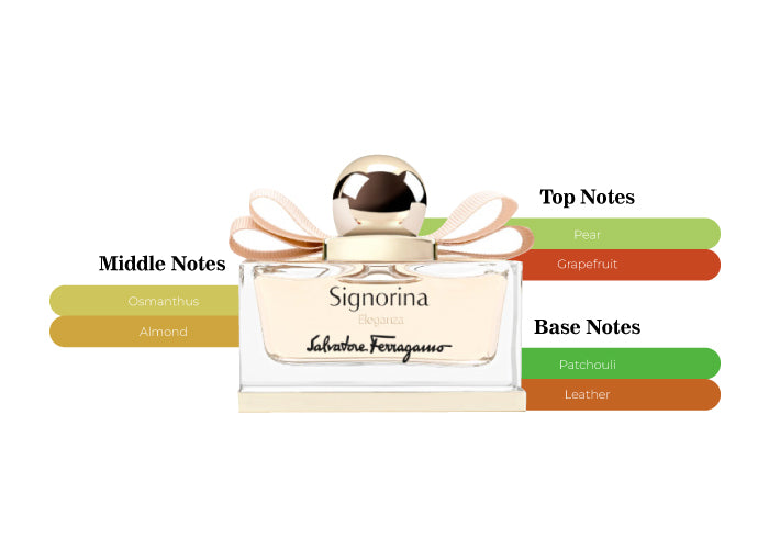 Salvatore Ferragamo Signorina Eleganza Edp 100ml Mujer
