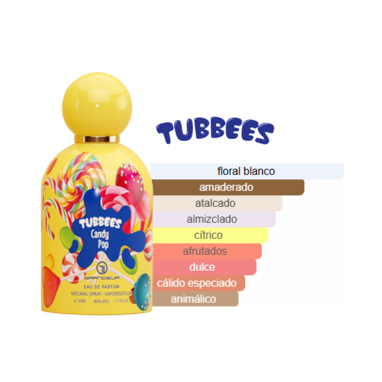 Grandeur Tubbees Candy Pop Edp 50ml Unisex
