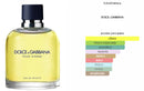 Dolce & Gabbana Pour Homme Edt 125ml Hombre
