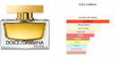Dolce & Gabbana The One Edp 75ml Mujer