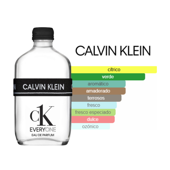 Calvin Klein Ck Everyone Edp 50ml Unisex