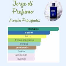 Maison Alhambra Jorge Di Profumo Deep Blue Edp 100ml Hombre