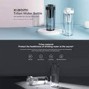 Botella Deportiva Xiaomi Tritan Water Bottle 600ml Blanco