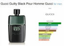 Gucci Guilty Black Men Edt 90ml Hombre