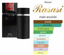 Rasasi Egra Edp 100Ml Hombre