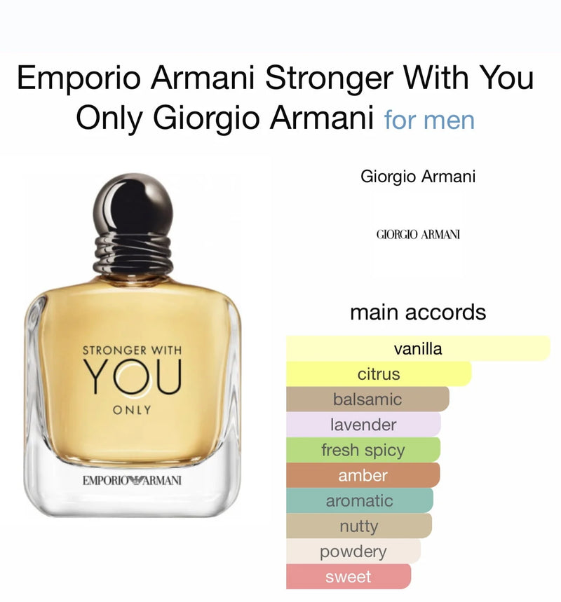 Giorgio Armani Stronger With You Only Edt 100ml Hombre