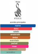 Rasasi Qasamat Rasana Edp 65ml Unisex