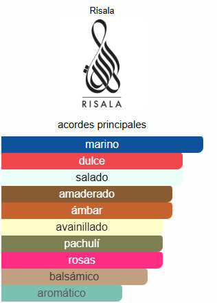 Rasasi Qasamat Rasana Edp 65ml Unisex