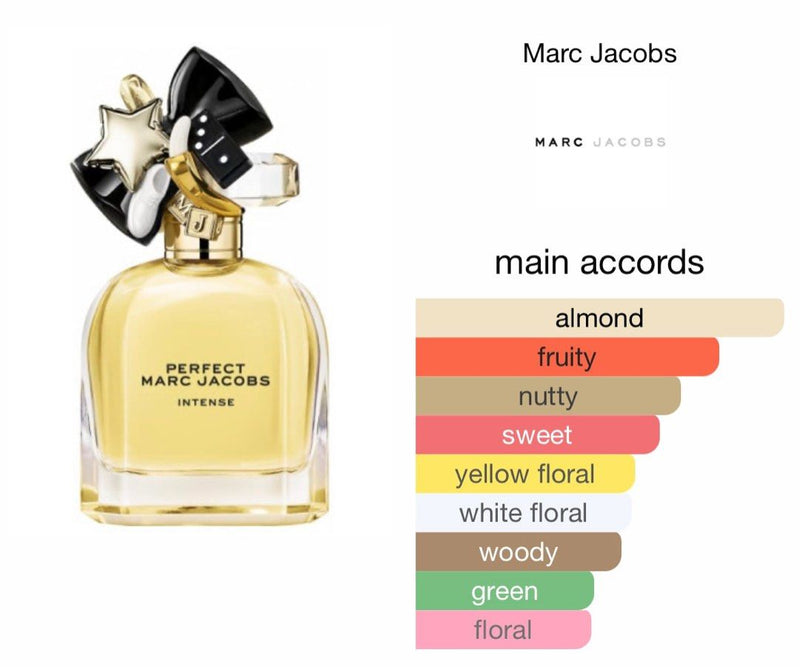 Marc Jacobs Perfect Intense Edp 50ml Mujer