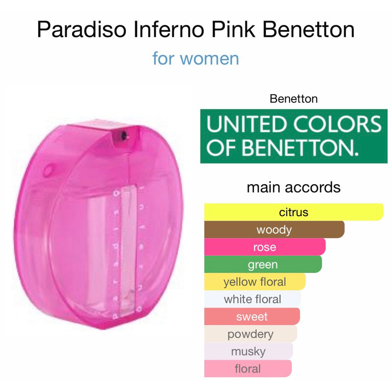 Benetton Inferno Paradiso Edt 100ml Mujer