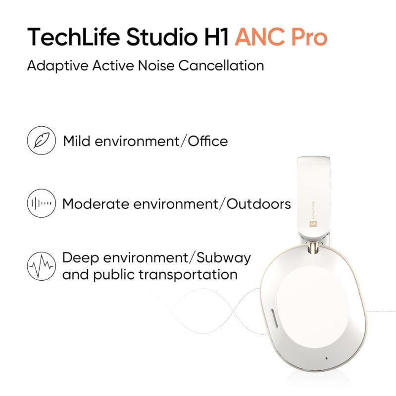 Audifonos Realme Techlife Studio H1 Inalambricos Blanco