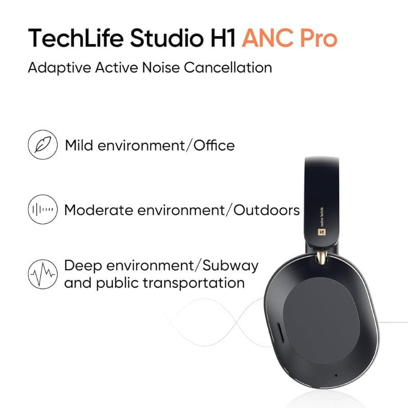 Audifonos Realme Techlife Studio H1 Inalambricos Negro