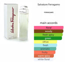 Salvatore Ferragamo Pour Femme Edp 100ml Mujer