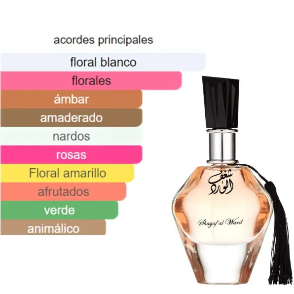 Al Wataniah Shagaf Al Ward Edp 100ml Mujer