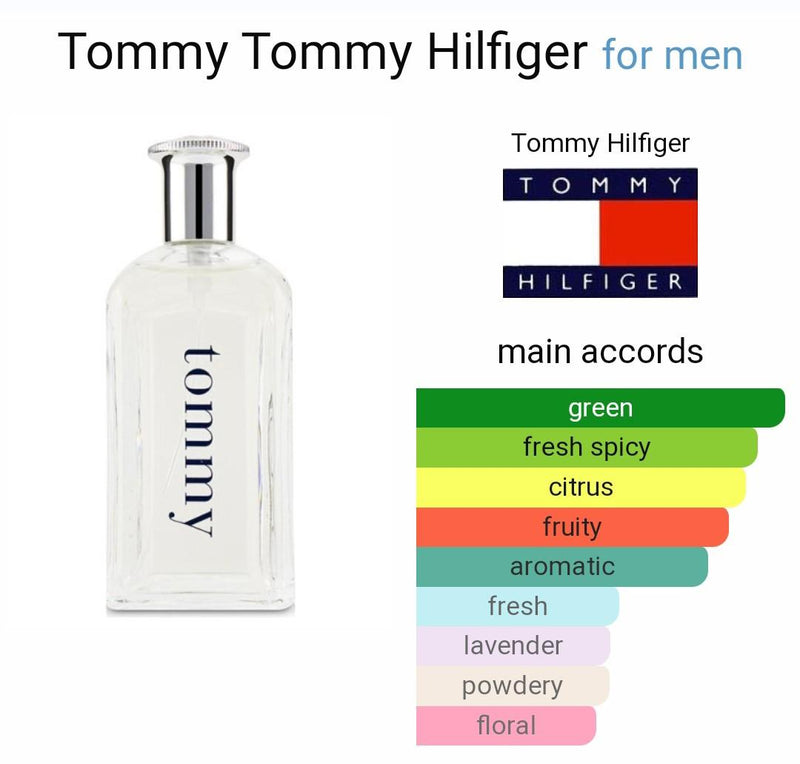 Tommy Hilfiger Men Edt 50ml Hombre
