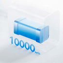 Camara de Exterior Xiaomi Outdoor BW500