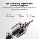 Compresor XIiaomi Portable Electric Air Compressor 2 Pro