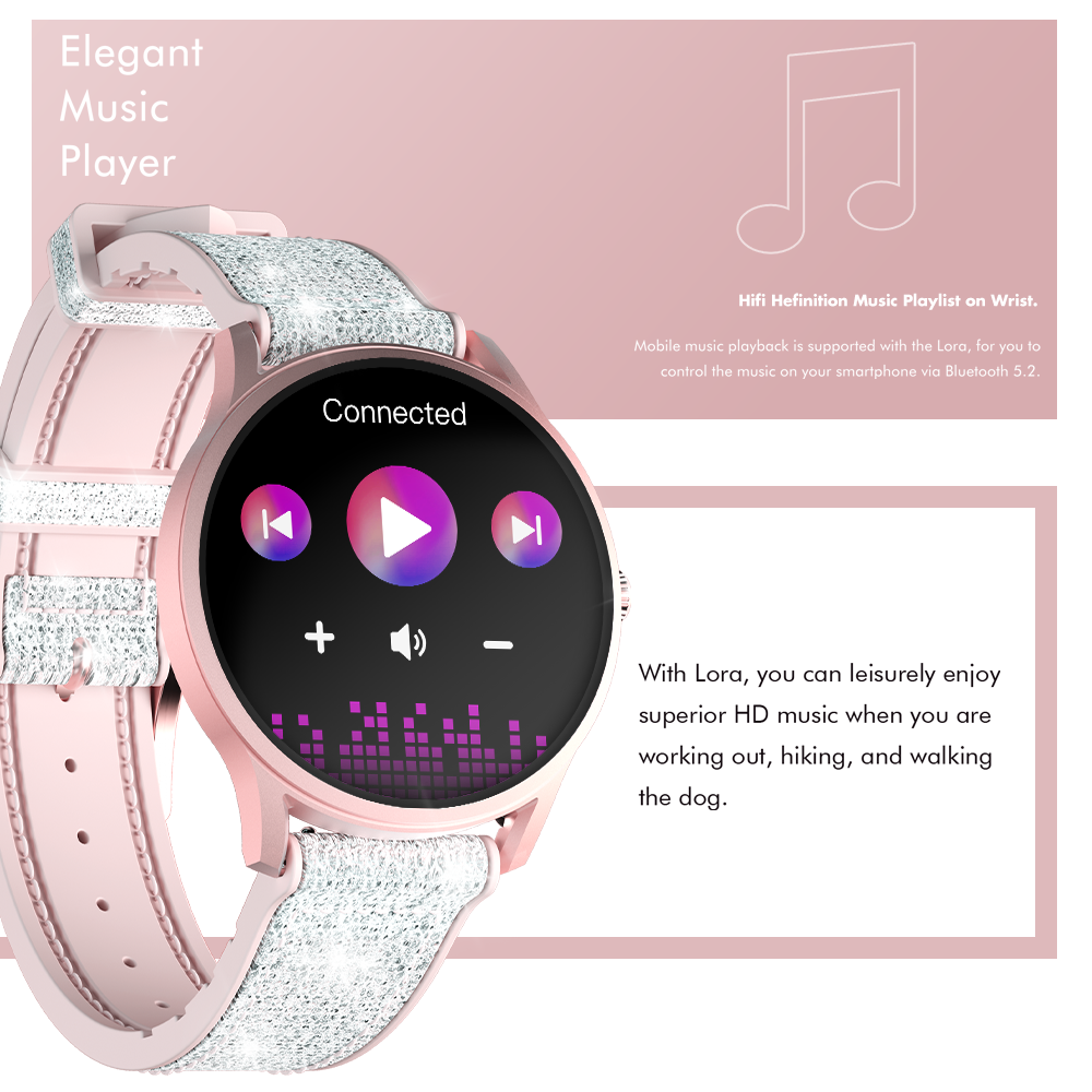 Shops montre smartwatch